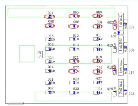 冷庫(kù)驗(yàn)證溫濕度超限平面圖 冷庫(kù)驗(yàn)證溫濕度超限平面圖