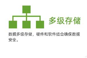 多級存儲：數(shù)據(jù)多級存儲，硬件和軟件結(jié)合確保數(shù)據(jù)安 全。